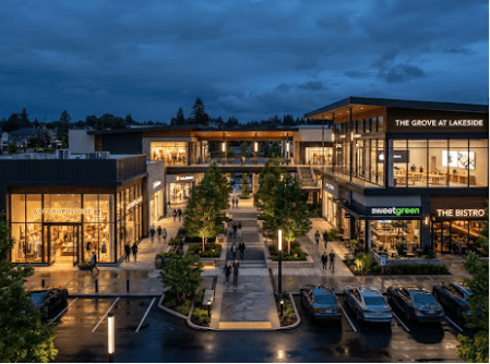 Retail Centers